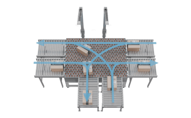 CROSSDOCK Modular Sorting System | Robson Handling Technology - Robson ...