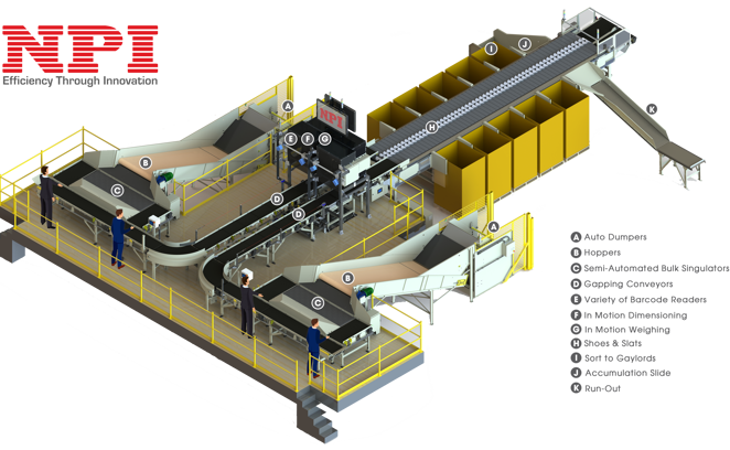 Technical Specification