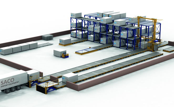 Manual to Fully Automated Solutions - Phased to suit your budgets Manual to Fully Automated Solutions - Phased to suit your budgets