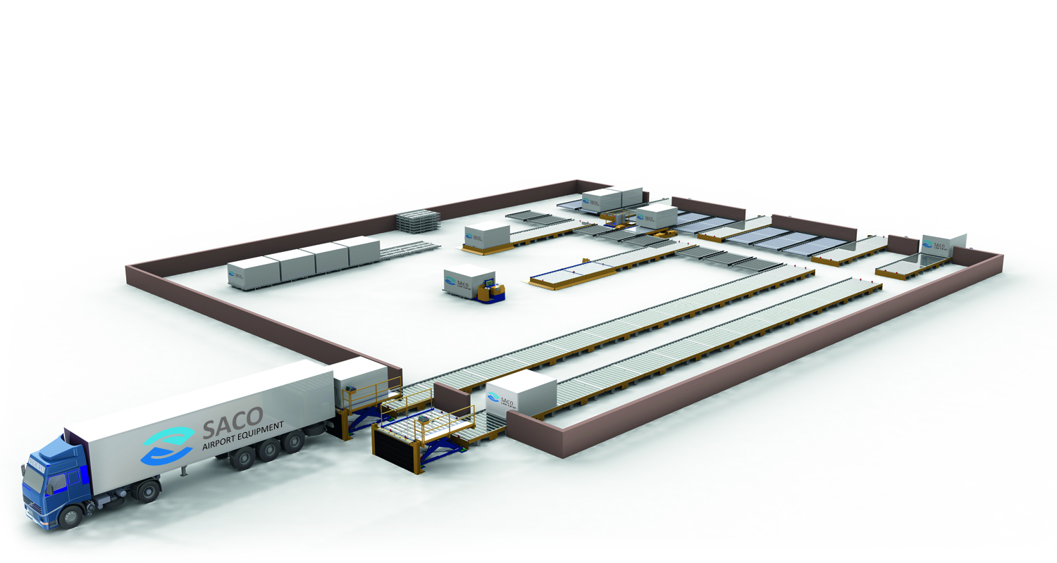 Semi-Automated Solution - Phase 2