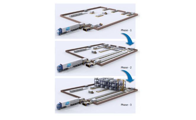 Advanced Cargo Handling Conveyor Systems